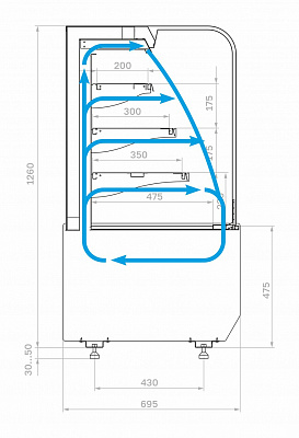 Витрина холодильная Полюс KR70 VM 0,6-2 STANDARD открытая, горка (9005)