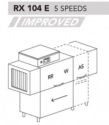 МАШИНА ПОСУДОМОЕЧНАЯ DIHR RX 104 E SX+DDE+DR64+HR10