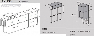 МАШИНА ПОСУДОМОЕЧНАЯ DIHR RX 356 DX+DDE+HR20+DR69