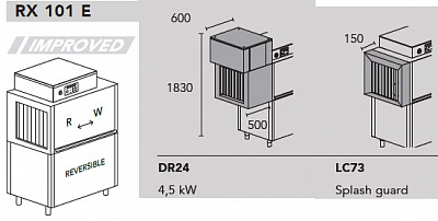 МАШИНА ПОСУДОМОЕЧНАЯ DIHR RX 101 E DX+DR24+LC73