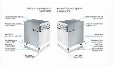 Комплект торцевой (левый) Abat 21000001875