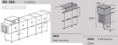 МАШИНА ПОСУДОМОЕЧНАЯ DIHR RX 356 SX+DDE+HR20+DR69