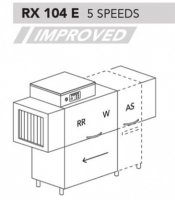 МАШИНА ПОСУДОМОЕЧНАЯ DIHR RX 104 E DX+DDE+DR64+HR10